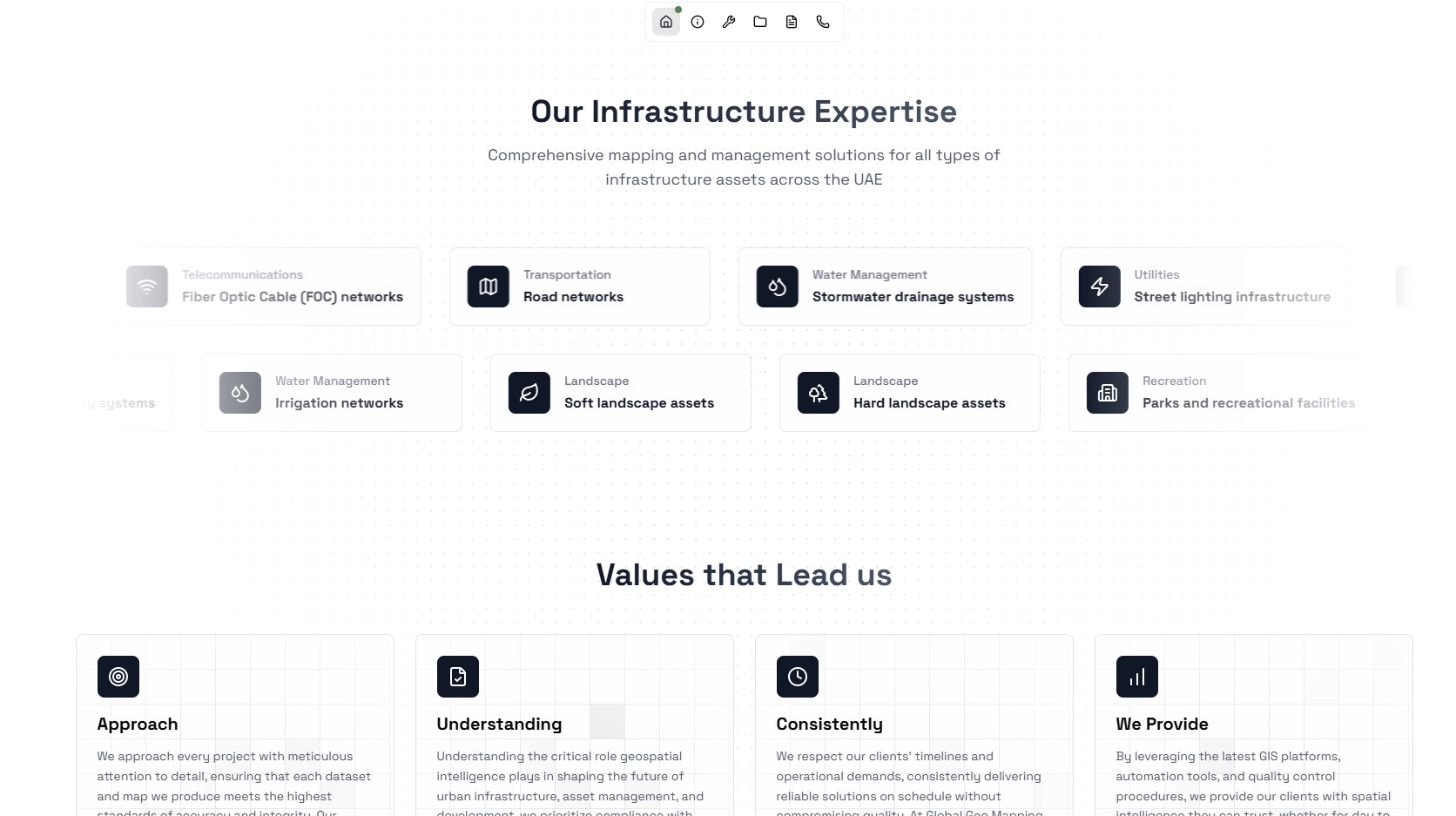 Global Geo Mapping Website